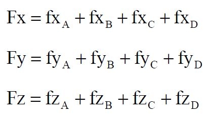 force array calculations