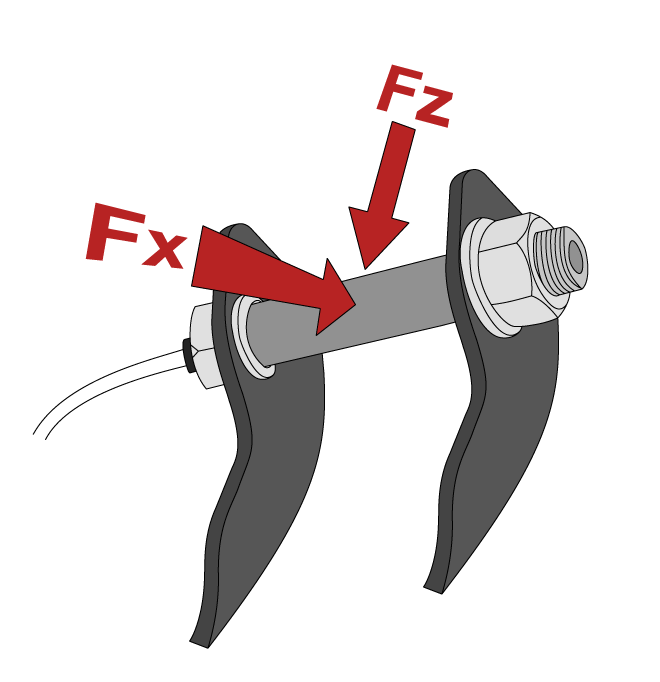 Shear Pin Transducer