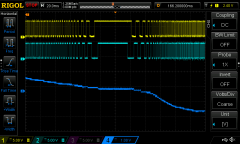 EC-LV Velocity Transitioning from CW to CCW Rotation