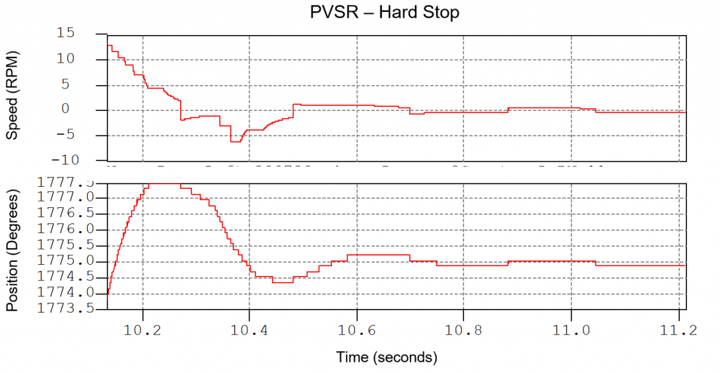 PVSR-Hard-Stop