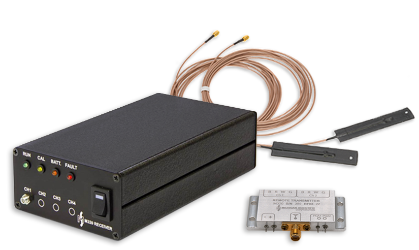 Series M320 Programmable Digital Telemetry System
