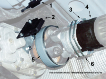 Wireless Telemetry on Propshaft