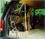 Vehicle Instrumentation