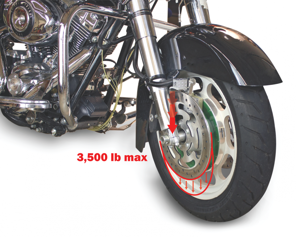 Wheel Force Transducer in Motorcycle Testing