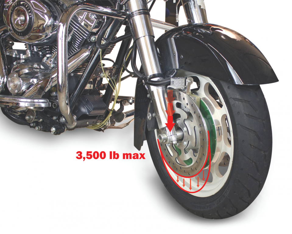 Hjulkrafttransducer i motorcykeltest