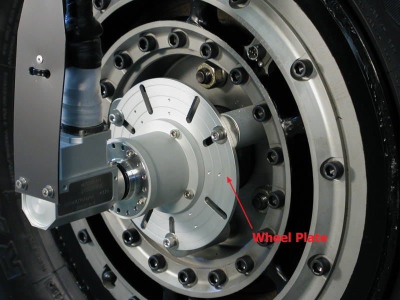 Wheel-plate-callout