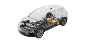 Electric Vehicle Powertrain Torque, Force, and Temperature