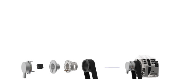Measurement System Integration